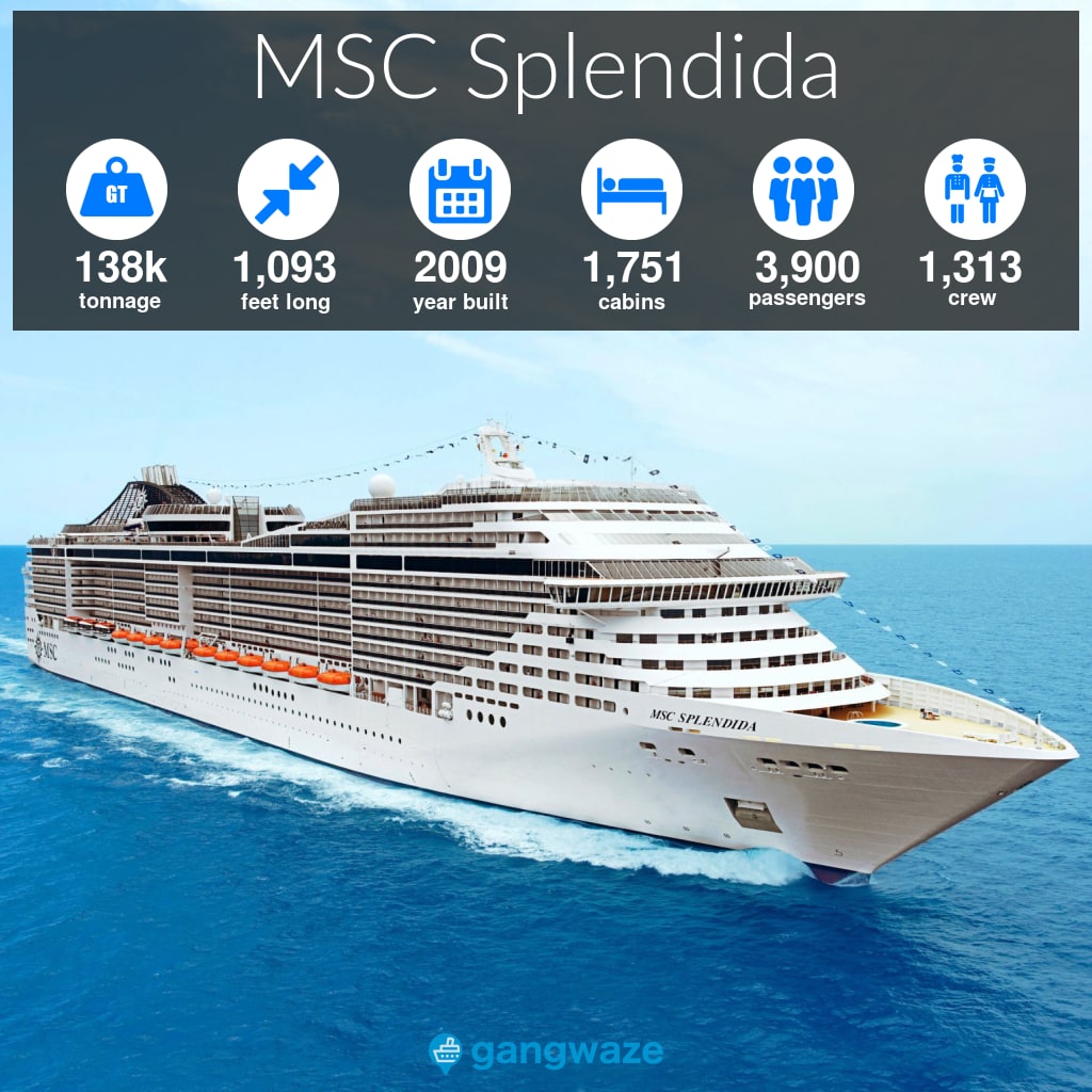 Msc Splendida Size Specs Ship Stats And More 5475